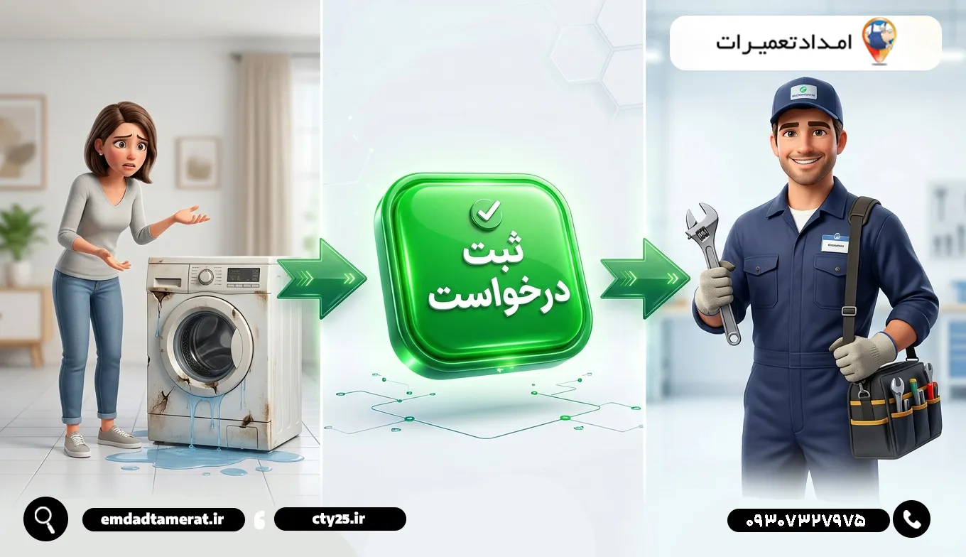 گامبهگام مراحل ثبت درخواست تا اعزام تکنسین به منزل شما