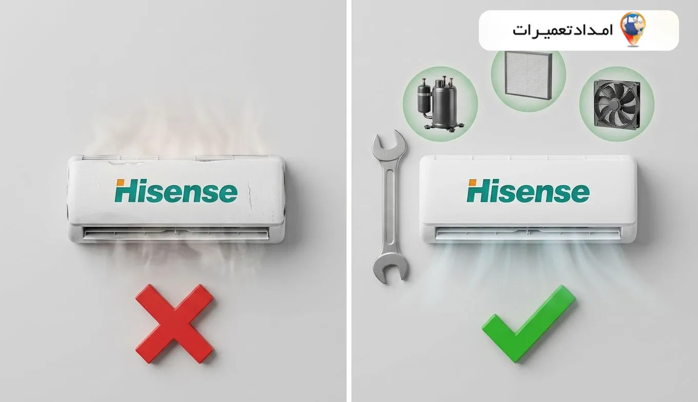 بررسی تخصصی علت خنکنکردن کولرگازی هایسنس و روشهای اصولی تعمیر آن